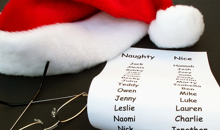 Will your organization end up on the CISO’s Naughty List this year?