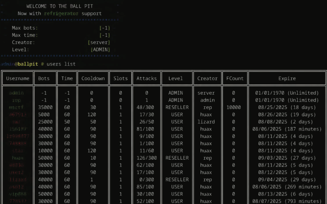 Oregon Man Charged in ‘Rapper Bot’ DDoS Service