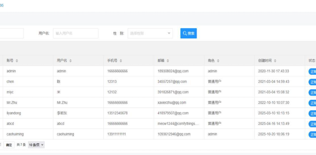 Who Operates the Badbox 2.0 Botnet?
