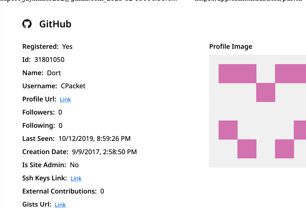 Who is the Kimwolf Botmaster “Dort”?